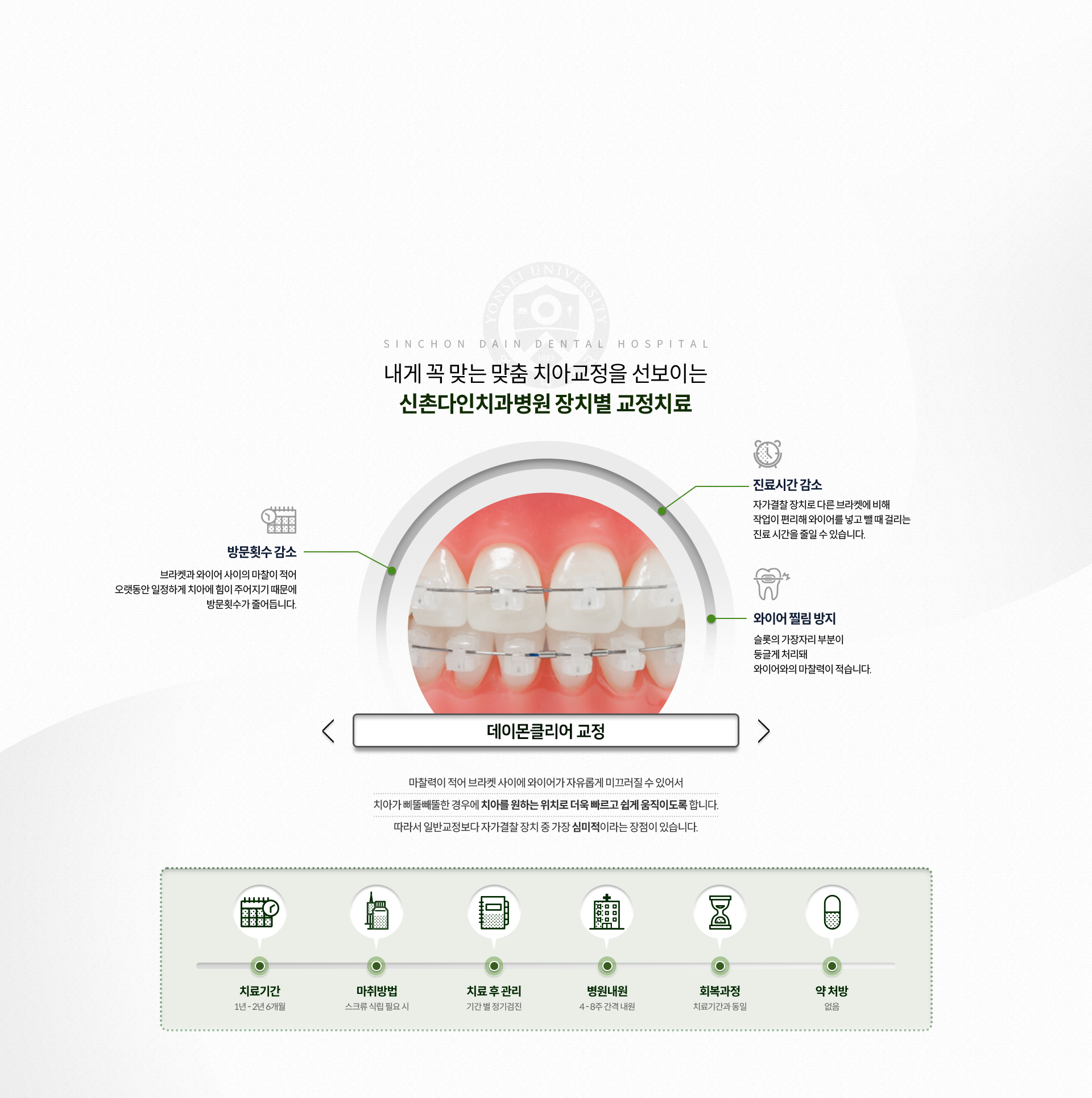 데이몬클리어-교정-마찰력이-적어-브라켓-사이에-와이어가-자유롭게-미끄러질-수-있어서-치아를-원하는-위치로-더욱-빠르고-쉽게-움직이도록-합니다