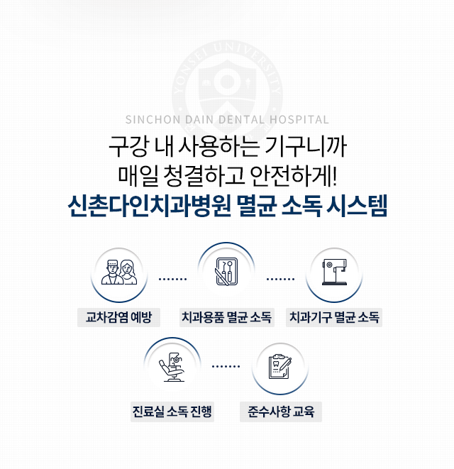 구강-내-사용하는-기구니까-매일-청결하고-안전하게!-멸균-소독-시스템-교차감염-예방-치과용품-멸균-소독-치과기구-멸균-소독-진료실-소독-진행-준수사항-교육