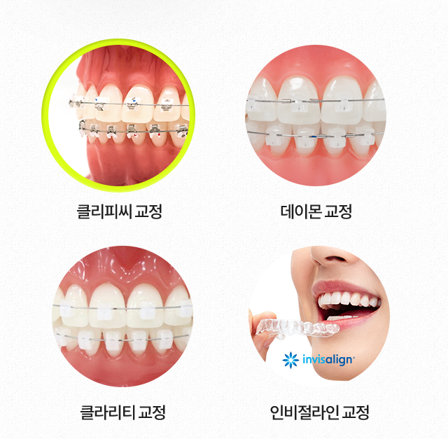 클리피씨-교정