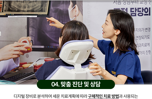 04)-맞춤-진단-및-상담-디지털-장비로-분석하여-세운-치료계획에-따라-구체적인-치료-방법과-사용되는-장치-및-치료기간을-설명합니다