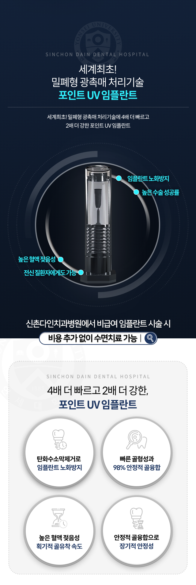 포인트-UV-임플란트-세계-최초-밀폐형-광촉매-처리기술에-4배-더-빠르고-2배-더-강한-임플란트-높은-수술-성공률,-전신-질환자에게도-가능-비급여-임플란트-시술-시-비용추가-없이-수면치료-가능-탄화수소막제거로-임플란트-노화방지,-빠른-골형성과-98%-안정적-골융합,-높은-혈액-젖음성-획기적-골유착-속도,-안정적-골융합으로-장기적-안정성