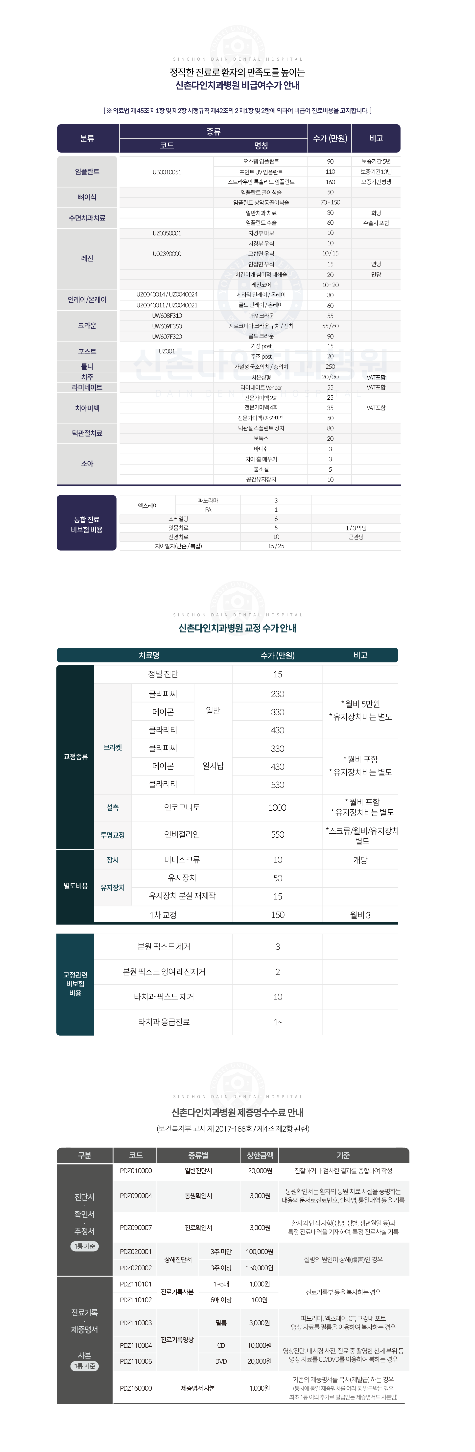 정직한-진료로-환자의-만족도를-높이는-신촌다인치과병원-비급여수가-안내-교정수가-안내-제증명수수료-안내