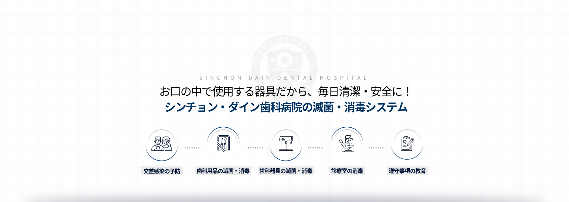 구강-내-사용하는-기구니까-매일-청결하고-안전하게!-멸균-소독-시스템-교차감염-예방-치과용품-멸균-소독-치과기구-멸균-소독-진료실-소독-진행-준수사항-교육