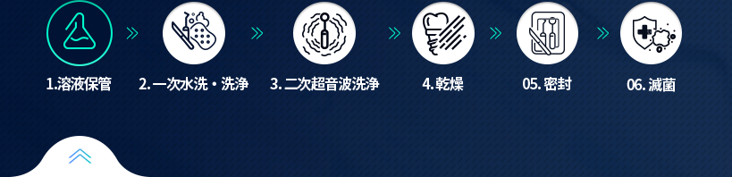 1)-용액보관
