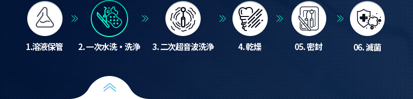 2)-1차-수세-세척