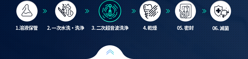 3)-2차-초음파-세척