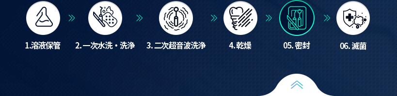 5)-밀봉