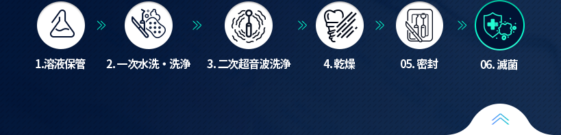 6)-멸균