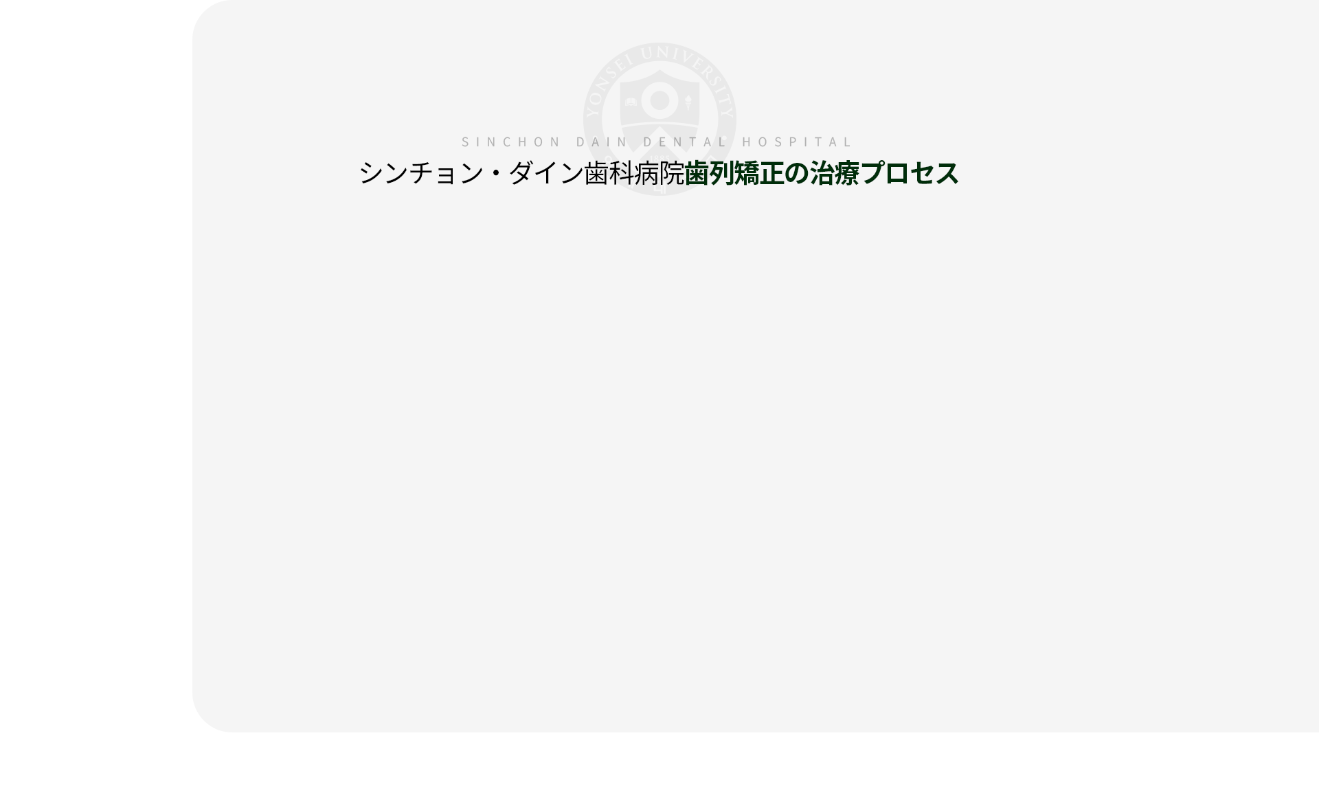 치아교정-과정